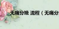 無痛分娩 流程(無痛分娩是怎樣的)