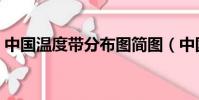 中國溫度帶分布圖簡圖(中國溫度帶分布圖)