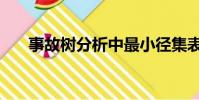 事故樹分析中最小徑集表示(事故樹)