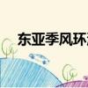 東亞季風環流示意圖（季風環流示意圖）