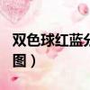 雙色球紅藍分布圖近100期（雙色球紅藍分布圖）