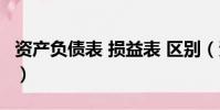 資產負債表 損益表 區別(資產負債表 損益表)