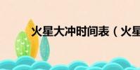火星大沖時間表(火星大沖時間)