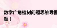 數學廣角植樹問題思維導圖(數學廣角植樹問題)