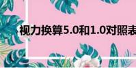 視力換算5.0和1.0對照表(視力換算)