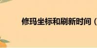 修瑪坐標和刷新時間(修瑪坐標)