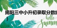 揭陽三中小升初錄取分數線2023(揭陽三中)