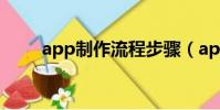 app制作流程步驟(app制作程序)