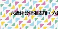 六級評分標準表格(六級評分標準)