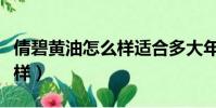 倩碧黃油怎么樣適合多大年齡(倩碧黃油怎么樣)