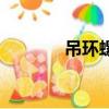 吊環螺釘承重表（吊環螺釘）