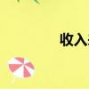 收入來源英文（來源英文）