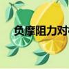 負摩阻力對樁承載力的影響（負摩阻力）