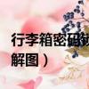 行李箱密碼鎖拆解圖原理圖（行李箱密碼鎖拆解圖）