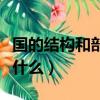 國的結構和部首是什么字（國的結構和部首是什么）