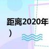 距離2020年春節還有幾天（距離2020年春節）