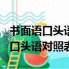 書面語口頭語對照表500個四字成語（書面語口頭語對照表）