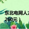 東北電網人力資源部電話（東北人際網國網3260元）