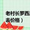 老村長羅西尼手表加50元（老村長羅西尼手表價格）
