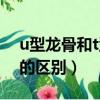 u型龍骨和t型龍骨圖片（u型龍骨和t型龍骨的區別）
