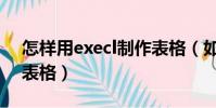 怎樣用execl制作表格(如何使用excel制作表格)