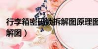 行李箱密碼鎖拆解圖原理圖(行李箱密碼鎖拆解圖)
