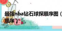 最強nba鉆石球探順序圖(最強nba鉆石球探順序)