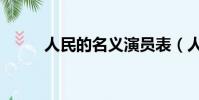 人民的名義演員表(人命的名義)