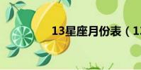 13星座月份表(13星座)