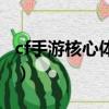 cf手游核心體驗服招募貼（cf手游核心體驗服）