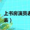 上書房演員表干什么什么都不行（上書房演員表）