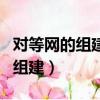 對等網的組建與文件共享實驗小結（對等網的組建）