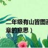 二年級有山皆圖畫無水不文章的意思（有山皆圖畫無水不文章的意思）