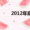 2012年底賀歲片（2009年賀歲片）