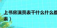 上書房演員表干什么什么都不行(上書房演員表)