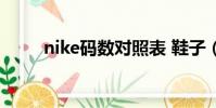nike碼數對照表 鞋子(nike碼數)