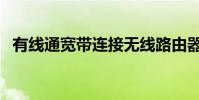 有線通寬帶連接無線路由器(有線通寬帶)