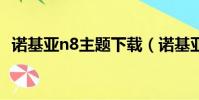 諾基亞n8主題下載(諾基亞n81手機主題)