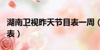 湖南衛視昨天節目表一周(湖南衛視昨天節目表)