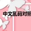 中文亂碼對照表（中文亂碼永遠有效2021）