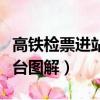 高鐵檢票進站后怎么找車廂（高鐵檢票后找站臺圖解）
