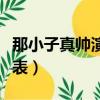 那小子真帥演員表介紹圖片（那小子真帥演員表）