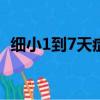 細小1到7天癥狀（細小最嚴重的三天癥狀）