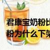 君康寶奶粉比其他奶粉有什么優勢（君寶康奶粉為什么下架）