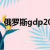 俄羅斯gdp2023年GDP總量（俄羅斯gdp）