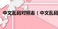 中文亂碼對照表(中文亂碼永遠有效2021)