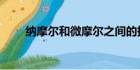 納摩爾和微摩爾之間的換算(納摩)