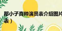 那小子真帥演員表介紹圖片(那小子真帥演員表)