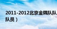 2011-2012北京金隅隊隊員身高(北京金隅隊員)