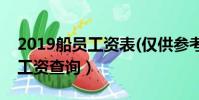 2019船員工資表(僅供參考)(coscoqd船員工資查詢)